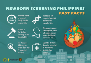 NBS Infograph | Newborn Screening Reference Center